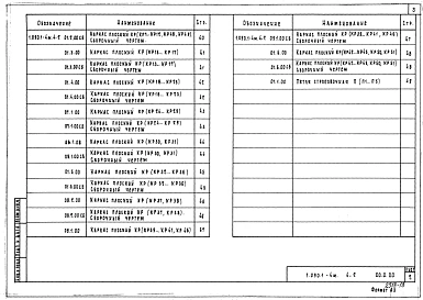 Выпуск 4-2 Панели стеновые внутренние этажные. Арматурные изделия. Рабочие чертежи