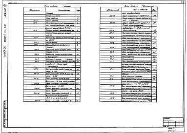 Альбом 4 Электротехнические решения, связь и сигнализация