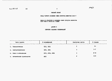 Альбом 2 Железобетонные изделия
