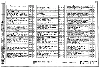 Альбом 4 Чертежи инженерно-технологического оборудования