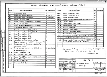 Раздел 10.4-2 Разные бетонные и железобетонные изделия