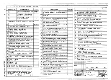 Альбом 1 Архитектурно-строительные, санитарно-технические, электротехнические чертежи, устройства связи, газооборудование