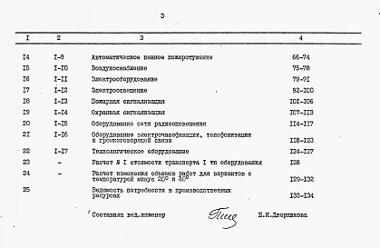 Альбом 8 Сметы
