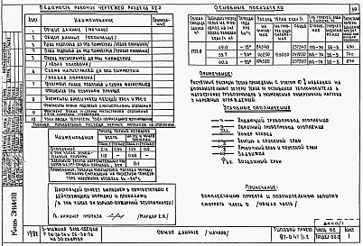 Альбом 1 Части 01.85, 02, 03 Чертежи архитектурно-строительные, отопление и вентиляция, водоснабжение и канализация ниже отм. 0.000