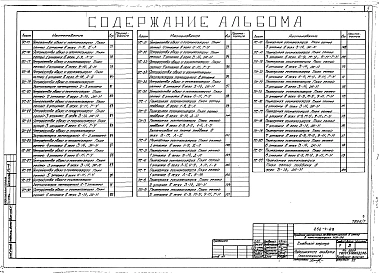 Альбом 7 Автоматизация. Устройства связи и сигнализации