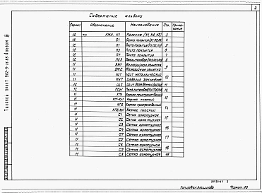 Альбом 3 Строительные решения. Изделия     
