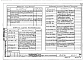 Альбом 1 Архитектурно-строительные решения ниже отм. 0.000 (АС.01-1)
