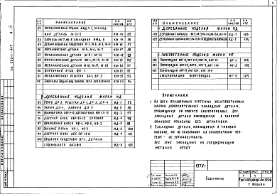 Альбом 3  Изделия заводского изготовления     