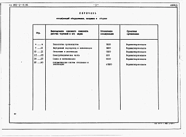 Альбом 2 Спецификации оборудования
