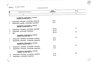 Альбом 3 Спецификация оборудования (из т.п. 903-4-107.87)