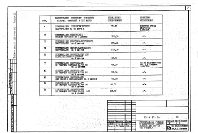 Альбом 12 Спецификации оборудования     
