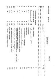 Альбом 10 Сметы    
