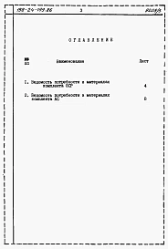 Альбом 3 Ведомости потребности в материалах