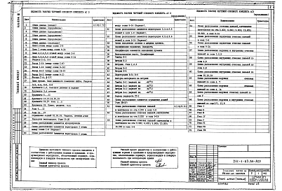 Альбом 3 Часть 1, 2 Архитектурно-строительные решения выше отметки 0.000.Лечебная технология