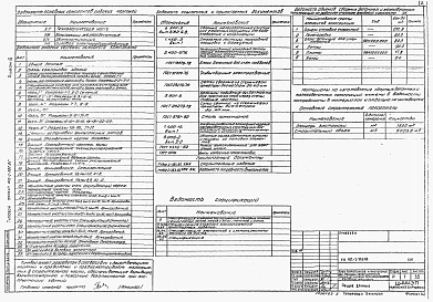 Альбом 3 Строительная часть. Конструкции железобетонные     