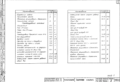 Альбом 2 Газооборудование, автоматика