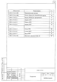 Выпуск 14.1 Плиты длиной 5980 и шириной 990 мм с напрягаемой арматурой из стали классов А-IIIв, A-IV и Ат-V, из тяжелого бетона, метод натяжения - электротермический. Рабочие чертежи 