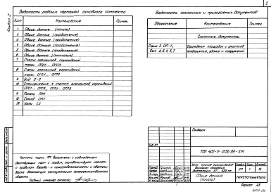 Альбом 2  Конструкции металлические      