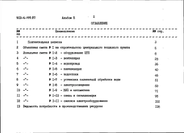 Альбом 5 Сметы (из т.п. 903-4-109.87)