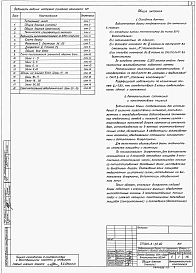 Альбом 3 Металлические конструкции    
