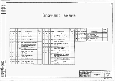 Альбом 5 Задание заводу-изготовителю на щит станций управления ЩСУ