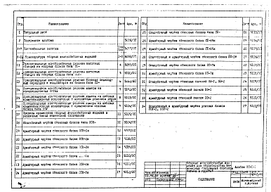 Альбом 1 Рабочие чертежи.