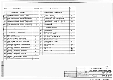 Альбом 1   Пояснительная записка. Технология производства. Технологические коммуникации. Воздухоснабжение      
