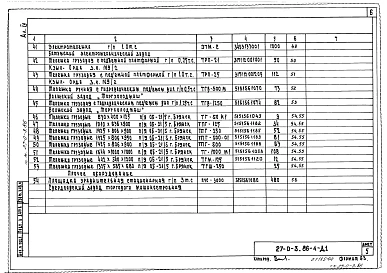 Альбом 4 Грузоподъемное оборудование и оборудование для перемещения грузов