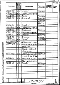 Альбом 1 Рабочая документация