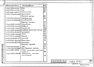 Выпуск 1 Ворота. Рабочие чертежи