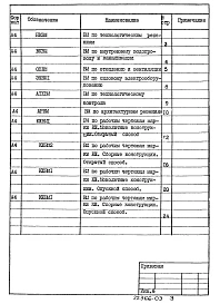 Альбом 8 Ведомости потребности в материалах.     