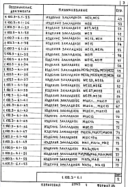 Выпуск 1 Рабочие чертежи 