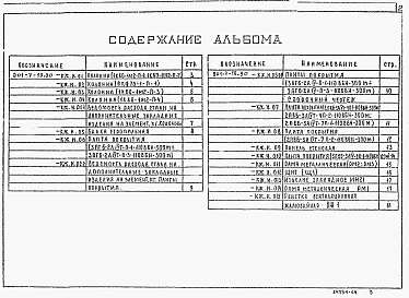 Альбом 4 Строительные изделия
