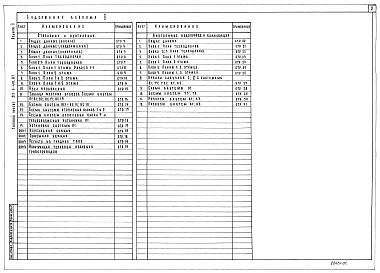 Альбом 2 Сантехнические чертежи