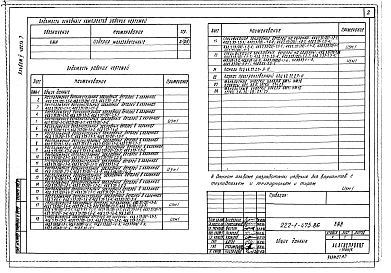 Альбом 5 Часть 1, 2, 3 Изделия заводского изготовления
