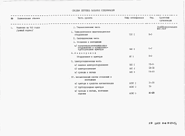 Альбом 3 Заказные спецификации 