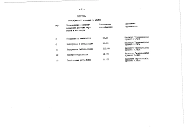 Альбом 3 Спецификации оборудования