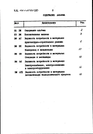Альбом 4 Ведомости потребности в материалах