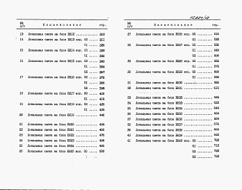 Альбом 5 Часть 1. Сметы  ТХ 1. И - БН 1 - 64.С
