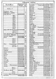 Альбом 6 Нестандартизированное оборудование. Илосос. Часть 1 и часть 2 