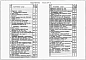 Альбом 2 Технологические решения. Отопление и вентиляция. Внутренний вододпровод и канализация. Архитектурные решения. Конструкции железобетонные и металлические.
