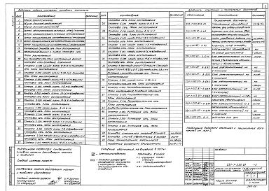 Альбом 6 Электрооборудование