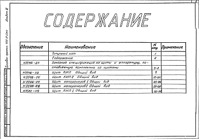 Альбом 3 Тепловой контроль и автоматика. Чертежи задания заводу-изготовителю