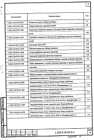 Выпуск 0-1 Каркасы с одно- и многопролетными рамами пролетами 15, 18, 21, 24 и 30 м для бескрановых зданий и зданий с подвесными кранами грузоподъемностью до 5 т. Материалы для проектирования