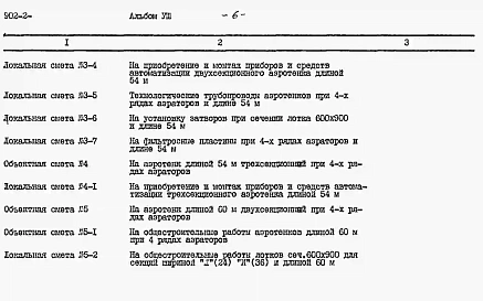 Альбом 8 Сметы. Части 1 и 2     