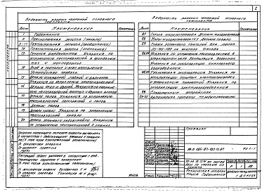 Альбом 6 Техническая эксплуатация ТЭ 1-1