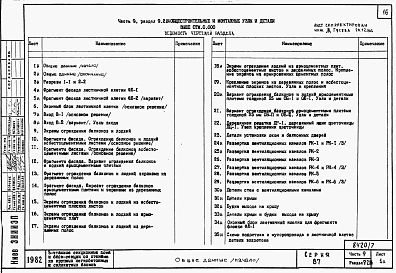 Альбом 7 Часть 9 разделы 9.1.86, 9.2.86, 9.3, 9.6, 9.10.86 Узлы и детали