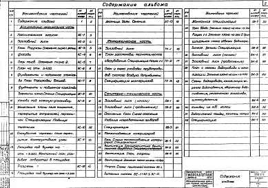 Альбом 1 Архитектурно-строительная, технологическая и санитарно-техническая части