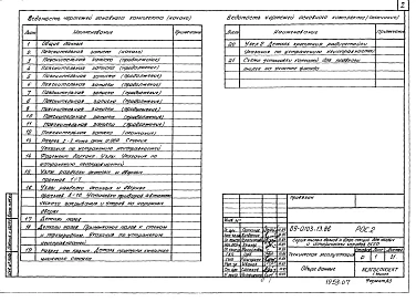 Альбом 14 Техническая эксплуатация (РОС.2)