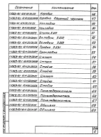 Выпуск 1 Рабочие чертежи